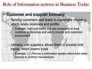 Role of Information systems in Business Today
 