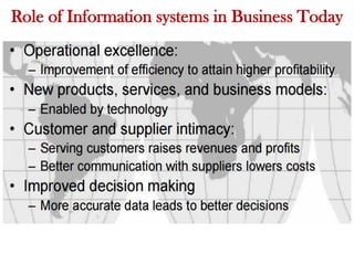 Role of Information systems in Business Today
 