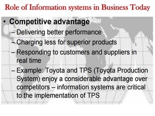 Role of Information systems in Business Today
 