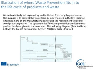 Illustration of where Waste Prevention fits in to
the life cycle of products and waste
Waste is relatively self explanatory and is distinct from recycling and re-use.
The purpose is to prevent the waste from being generated in the first instance.
It focus is more on the manufacturing sector and the requirement to look to
avoid producing waste. The opportunities for waste prevention are lost once a
product has been given to the consumer. The following diagram (Adapted from
ADEME, the French Environment Agency, 2008) illustrates this well.
 