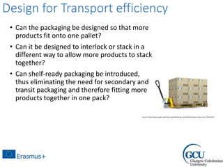 Design for Transport efficiency
• Can the packaging be designed so that more
products fit onto one pallet?
• Can it be designed to interlock or stack in a
different way to allow more products to stack
together?
• Can shelf-ready packaging be introduced,
thus eliminating the need for secondary and
transit packaging and therefore fitting more
products together in one pack?
Source: http://www.opala.org/solid_waste/learning_center/Educational_Resources_Tools.html
 