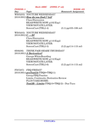 Math 5HBC (FDWK 4th ed)
PERIOD: 8 ROOM: 429
Day Topic Homework Assignment
UNIT2.BCs
WI05(05) YOUTUBE WEDNESDAY!
2018.0912 How do you find f '(x)?
Class Discussion
READ/WRITE NOW:p102 Exp1
VIEW/NOTATE LATER:
ScreenCast(TBL2-4) (3.1) pp105-108:m5
WI05(05) YOUTUBE WEDNESDAY!
2018.0912 C → D?
Class Discussion
READ/WRITE NOW:p110 Exp2
VIEW/NOTATE LATER:
ScreenCast(TBL2-5) (3.2) pp114-115:m5
θI06(06) THINK PAIR SHARE THURSDAY!
2018.0913 ∃ Derivative?
Groups WhiteBoarding
READ/WRITE NOW:p112 Exp2
VIEW/NOTATE LATER:
ScreenCast(TBL2-6) (3.2) pp114-115:m2
FI07(07) FRQ FRIDAY!
2018.0914 preTest2A (TBQ9+TBQ11)
Group FRQ Practice
Limits, Continuity,Derivative Review
PLUS TAKE HOME:
Test2B – Limits (TBQ10+TBQ12) – Due Tues
 
