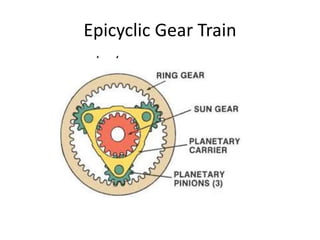 Epicyclic Gear Train
 