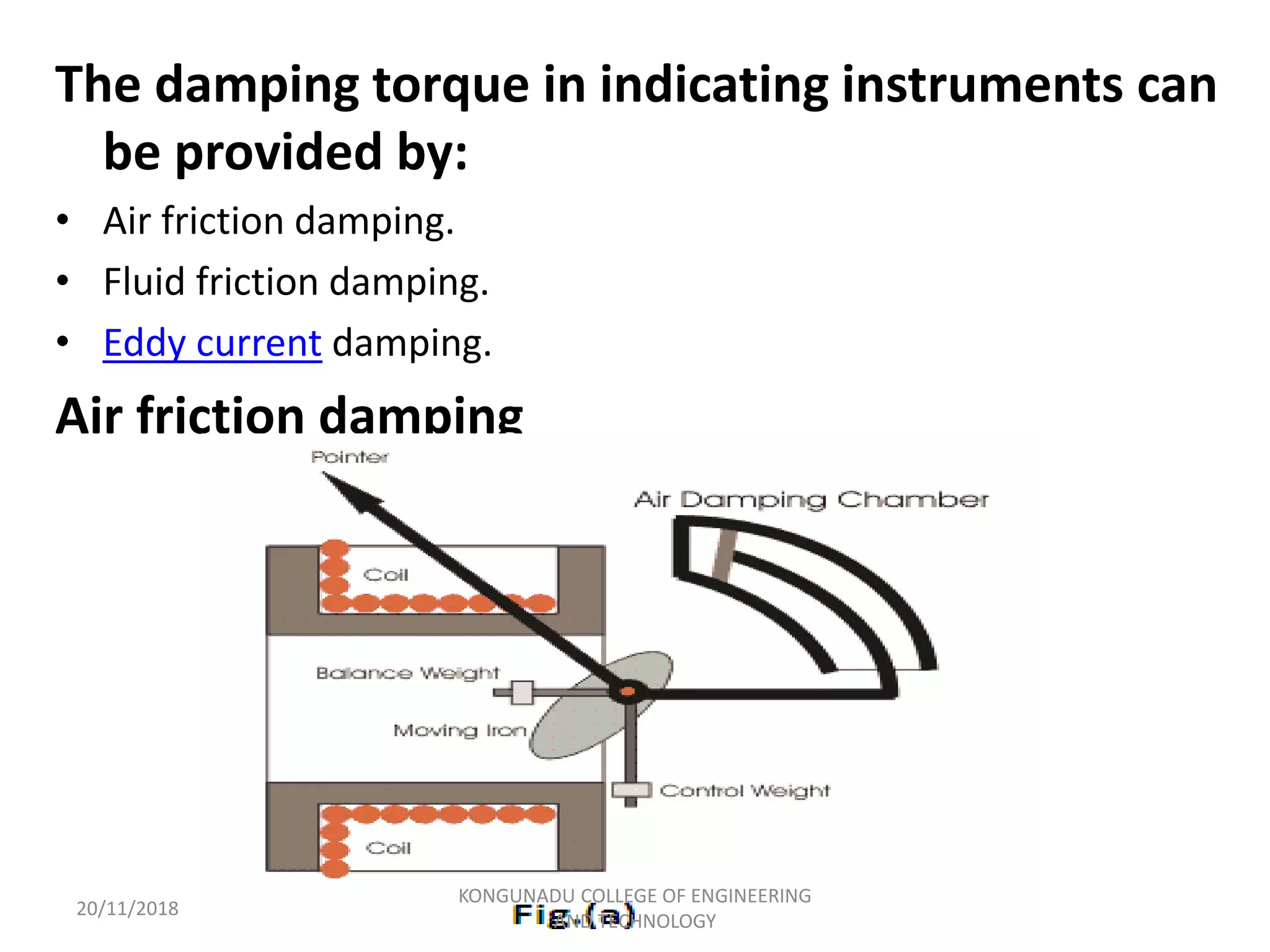 The damping torque in indicating instruments can
be provided by:
• Air friction damping.
• Fluid friction damping.
• Eddy current damping.
Air friction damping
20/11/2018
KONGUNADU COLLEGE OF ENGINEERING
AND TECHNOLOGY
 