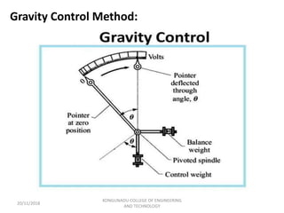 Gravity Control Method:
20/11/2018
KONGUNADU COLLEGE OF ENGINEERING
AND TECHNOLOGY
 