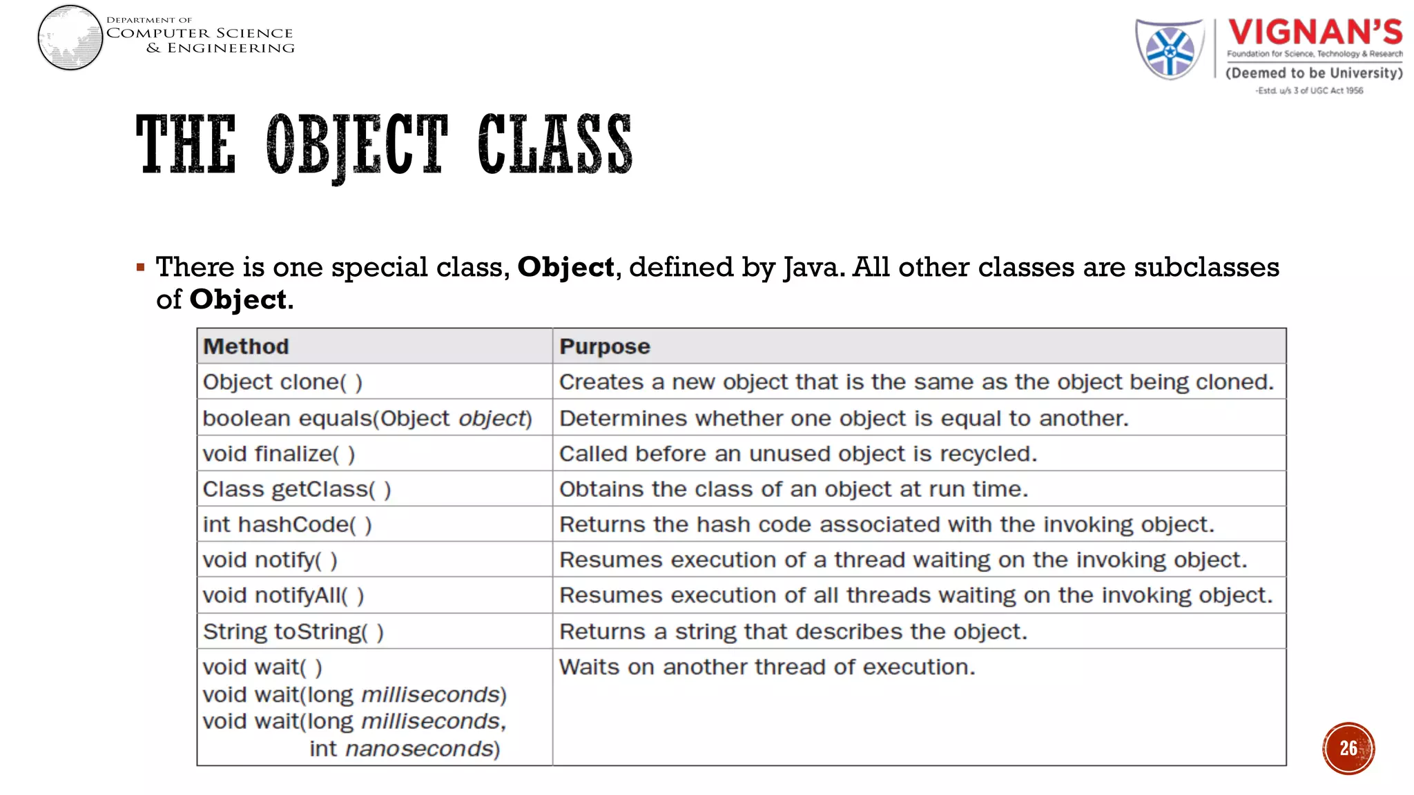 § There is one special class, Object, defined by Java. All other classes are subclasses
of Object.
26
 
