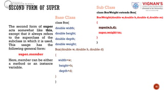 The second form of super
acts somewhat like this,
except that it always refers
to the superclass of the
subclass in which it is used.
This usage has the
following general form:
super.member
Here, member can be either
a method or an instance
variable.
12
Base Class
class Box{
double width;
double height;
double depth;
double weight;
Box(double w, double h, double d)
{
width=w;
height=h;
depth=d;
}
}
Sub Class
class BoxWeight extends Box{
BoxWeight(double w,double h,double d,double m)
{
super(w,h,d);
super.weight=m;
}
}
 