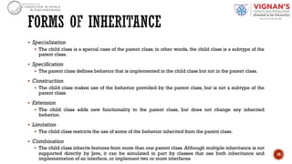 § Specialization
§ The child class is a special case of the parent class; in other words, the child class is a subtype of the
parent class.
§ Specification
§ The parent class defines behavior that is implemented in the child class but not in the parent class.
§ Construction
§ The child class makes use of the behavior provided by the parent class, but is not a subtype of the
parent class.
§ Extension
§ The child class adds new functionality to the parent class, but does not change any inherited
behavior.
§ Limitation
§ The child class restricts the use of some of the behavior inherited from the parent class.
§ Combination
§ The child class inherits features from more than one parent class. Although multiple inheritance is not
supported directly by Java, it can be simulated in part by classes that use both inheritance and
implementation of an interface, or implement two or more interfaces
19
 