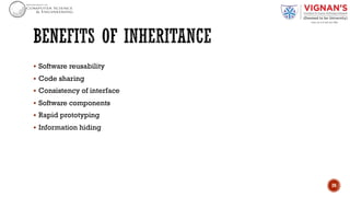 § Software reusability
§ Code sharing
§ Consistency of interface
§ Software components
§ Rapid prototyping
§ Information hiding
20
 