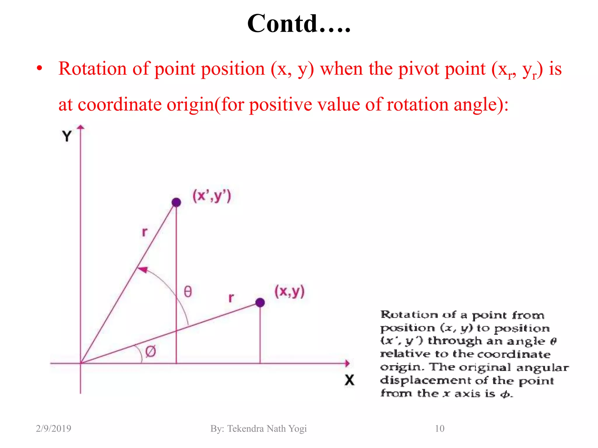 Contd….
• Rotation of point position (x, y) when the pivot point (xr, yr) is
at coordinate origin(for positive value of rotation angle):
10By: Tekendra Nath Yogi2/9/2019
 