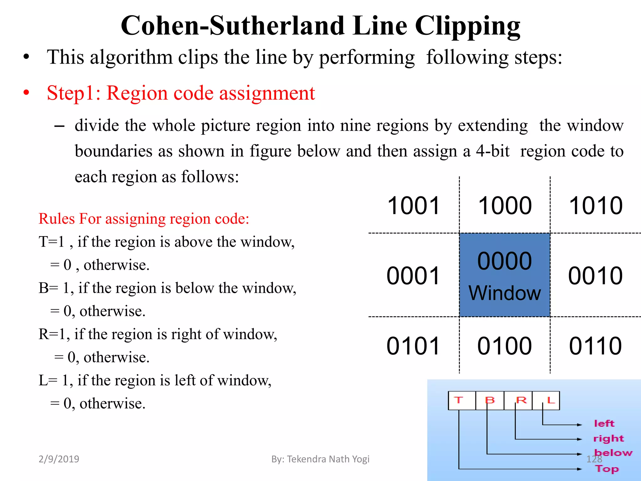 Cohen-Sutherland Line Clipping
• This algorithm clips the line by performing following steps:
• Step1: Region code assignment
– divide the whole picture region into nine regions by extending the window
boundaries as shown in figure below and then assign a 4-bit region code to
each region as follows:
1001 1000 1010
0001
0000
Window
0010
0101 0100 0110
Rules For assigning region code:
T=1 , if the region is above the window,
= 0 , otherwise.
B= 1, if the region is below the window,
= 0, otherwise.
R=1, if the region is right of window,
= 0, otherwise.
L= 1, if the region is left of window,
= 0, otherwise.
128By: Tekendra Nath Yogi2/9/2019
 