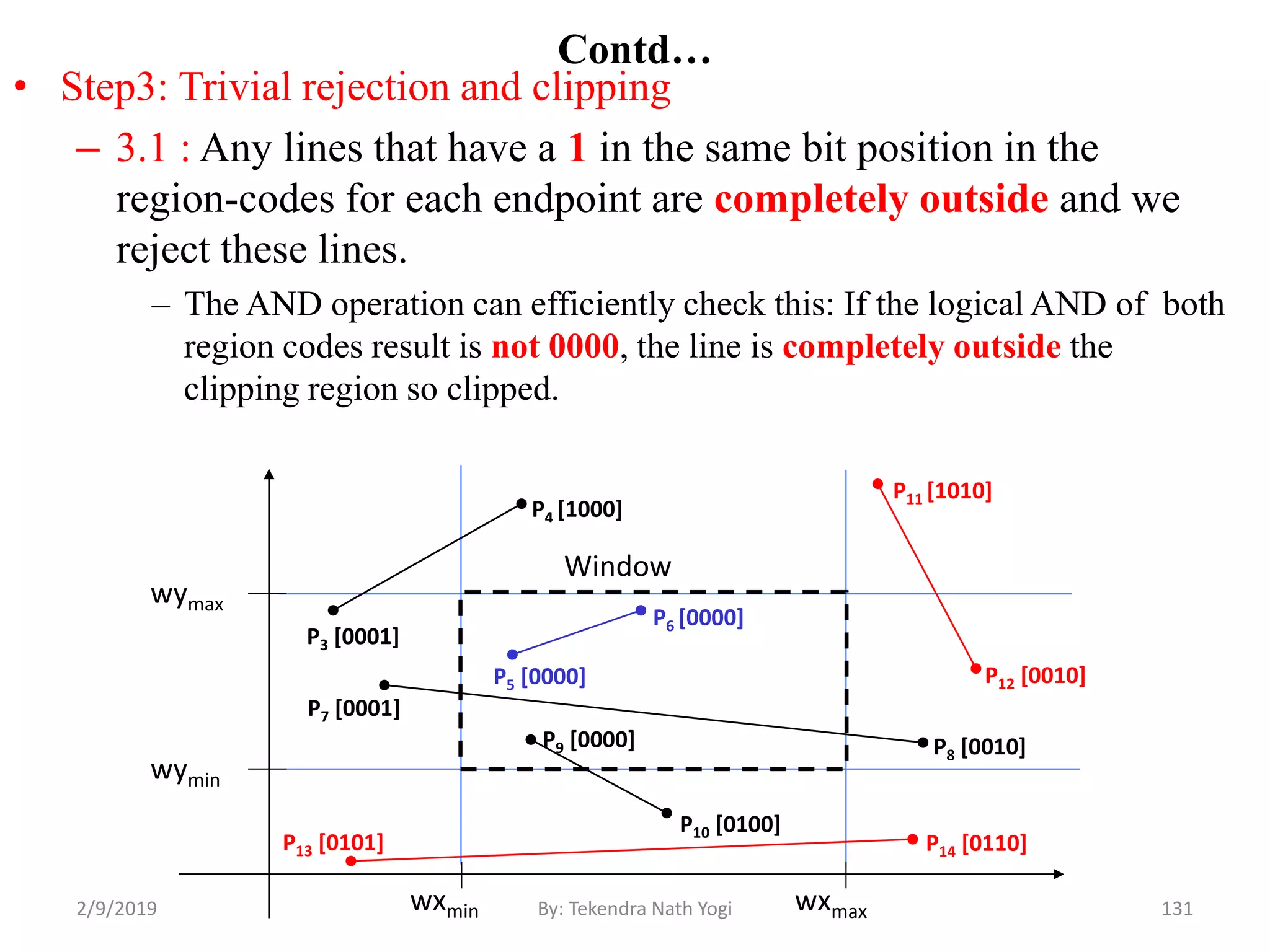 • Step3: Trivial rejection and clipping
– 3.1 : Any lines that have a 1 in the same bit position in the
region-codes for each endpoint are completely outside and we
reject these lines.
– The AND operation can efficiently check this: If the logical AND of both
region codes result is not 0000, the line is completely outside the
clipping region so clipped.
Contd…
wymax
wymin
wxmin wxmax
Window
P3 [0001]
P6 [0000]
P5 [0000]
P7 [0001]
P10 [0100]
P9 [0000]
P4 [1000]
P8 [0010]
P12 [0010]
P11 [1010]
P13 [0101] P14 [0110]
131By: Tekendra Nath Yogi2/9/2019
 