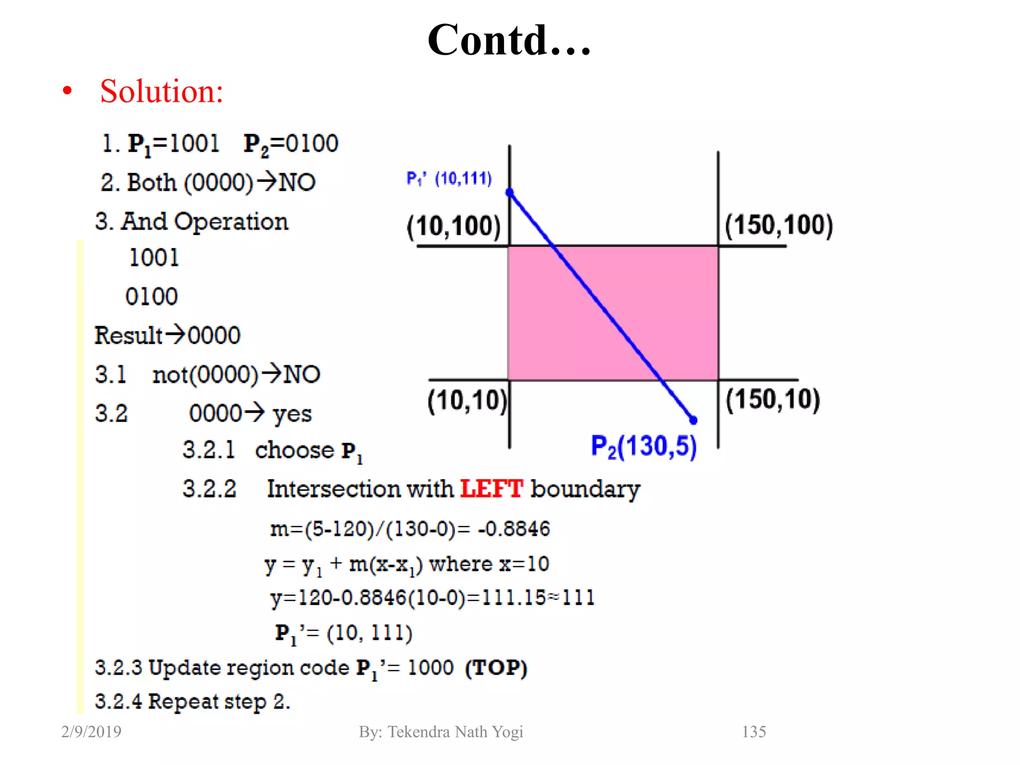 Contd…
• Solution:
135By: Tekendra Nath Yogi2/9/2019
 