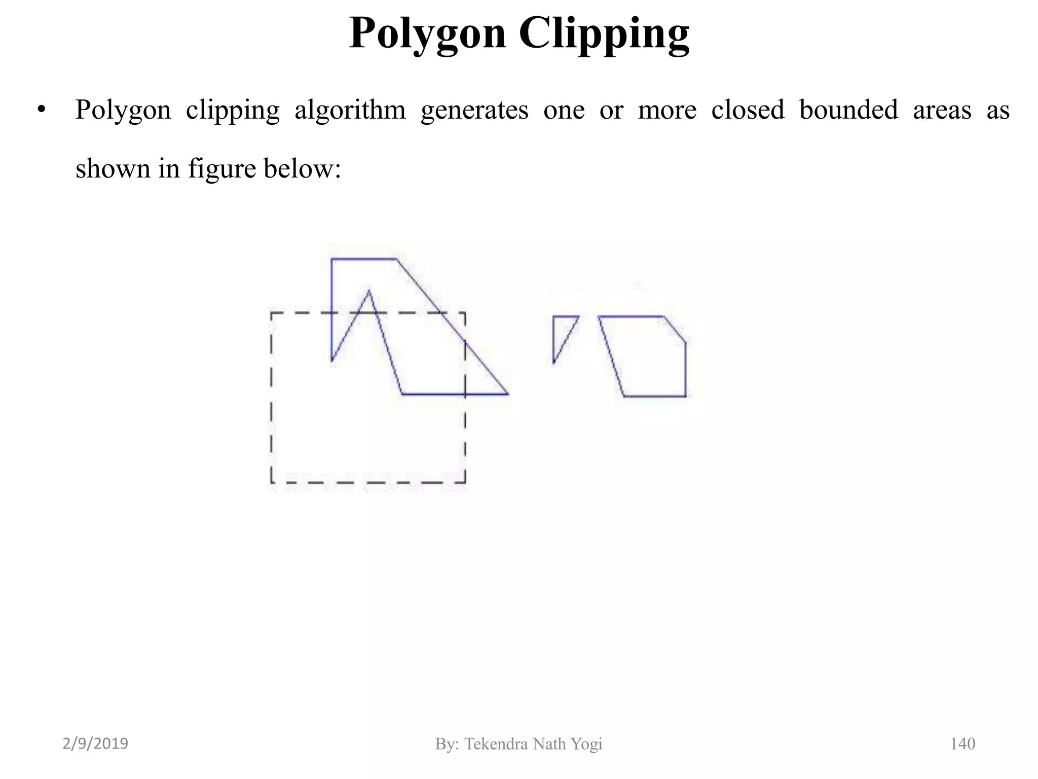 Polygon Clipping
• Polygon clipping algorithm generates one or more closed bounded areas as
shown in figure below:
By: Tekendra Nath Yogi 1402/9/2019
 