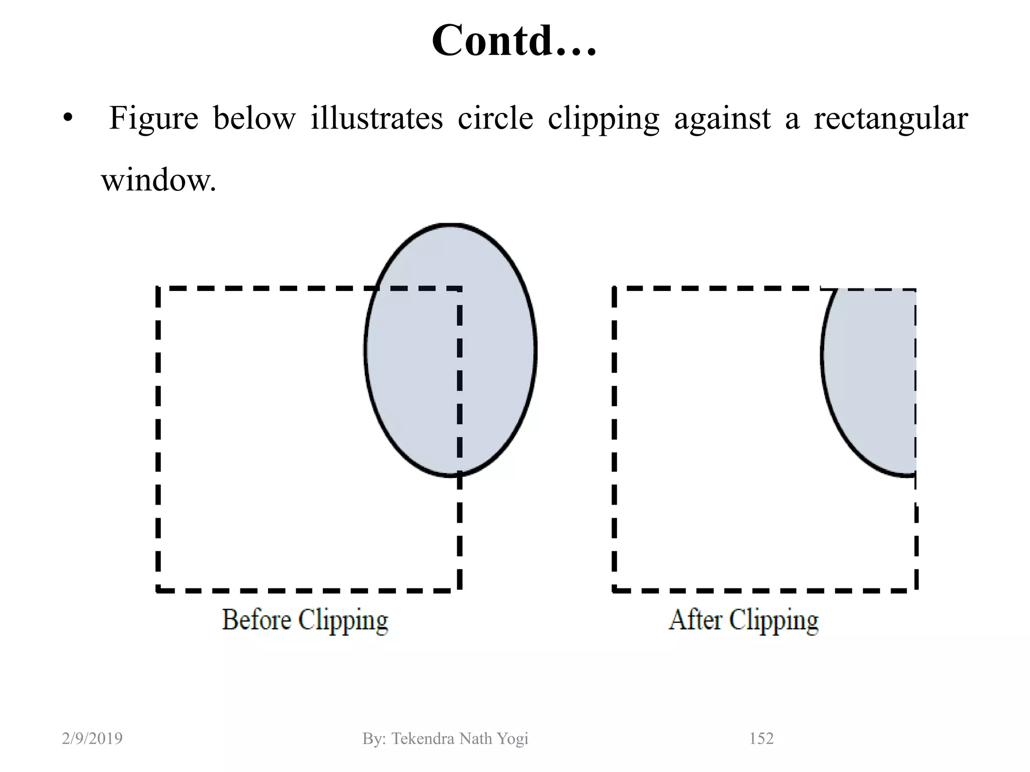 Contd…
• Figure below illustrates circle clipping against a rectangular
window.
152By: Tekendra Nath Yogi2/9/2019
 