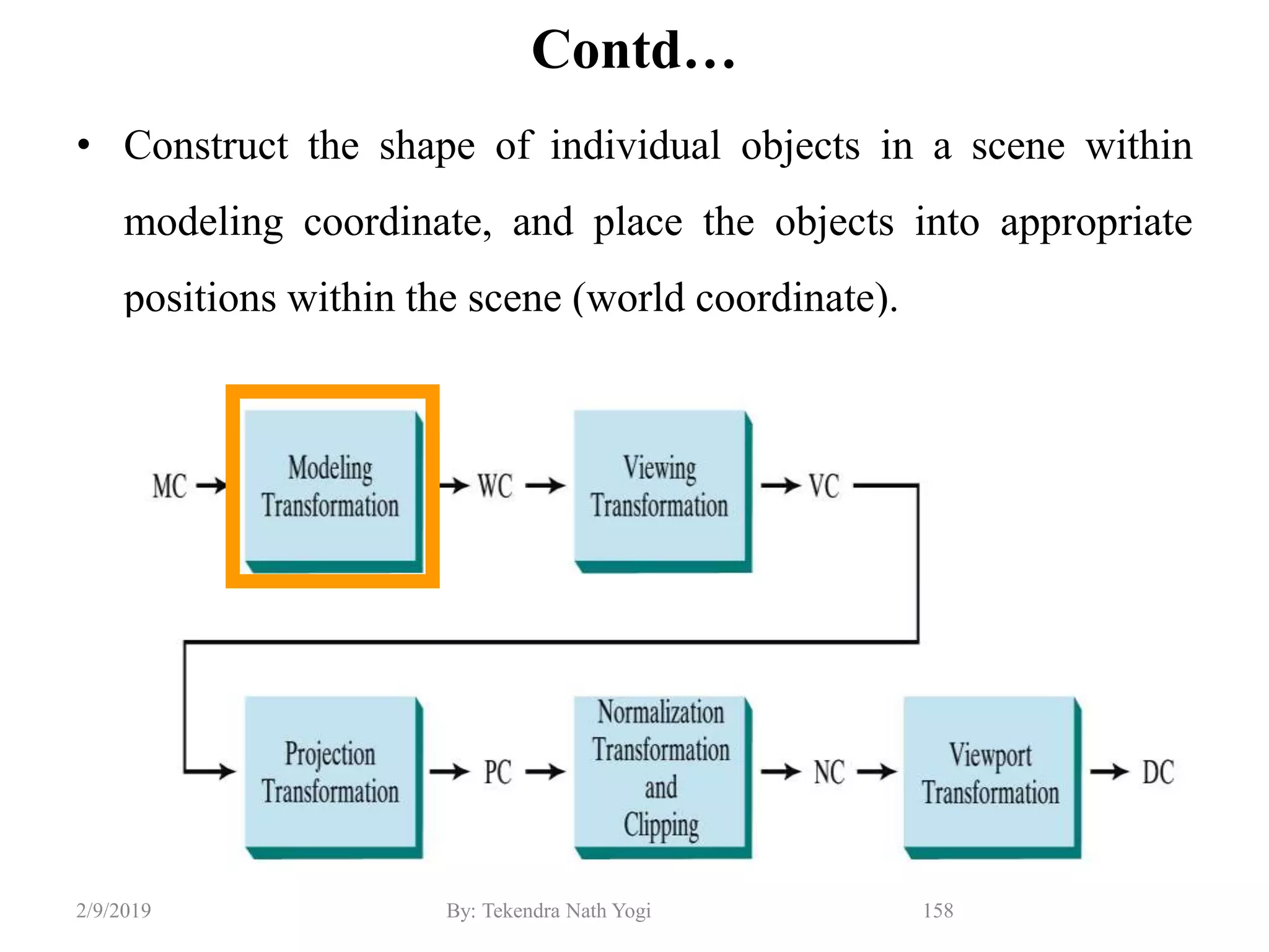 Contd…
• Construct the shape of individual objects in a scene within
modeling coordinate, and place the objects into appropriate
positions within the scene (world coordinate).
158By: Tekendra Nath Yogi2/9/2019
 