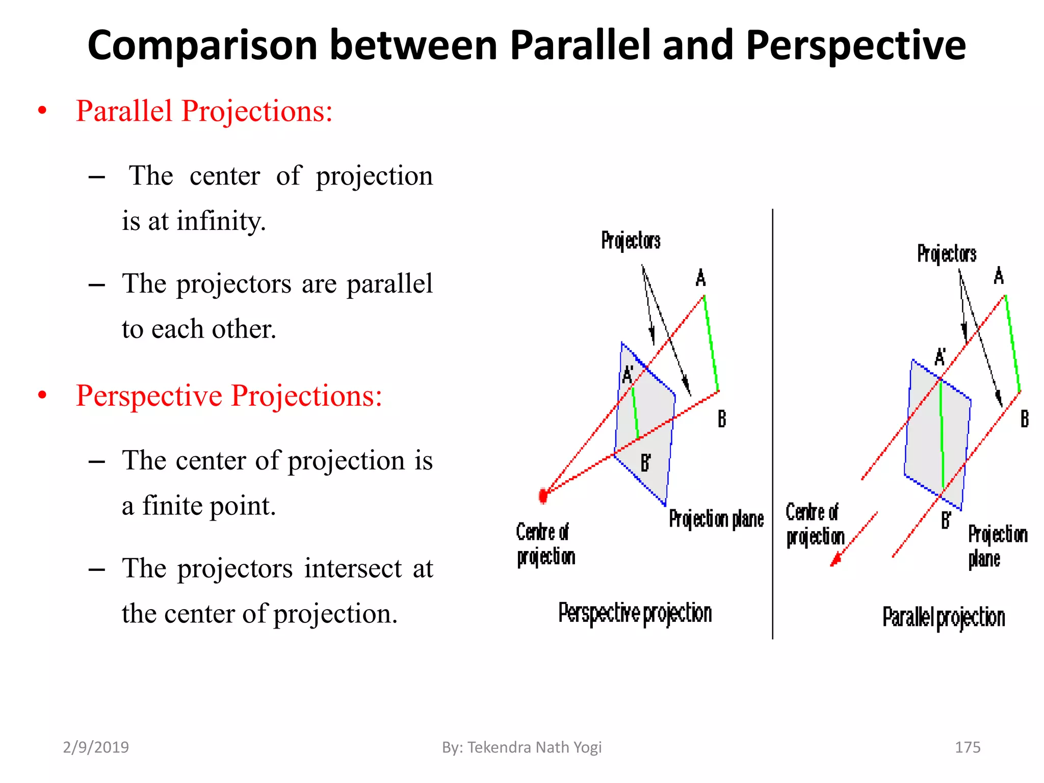 Comparison between Parallel and Perspective
• Parallel Projections:
– The center of projection
is at infinity.
– The projectors are parallel
to each other.
• Perspective Projections:
– The center of projection is
a finite point.
– The projectors intersect at
the center of projection.
2/9/2019 175By: Tekendra Nath Yogi
 