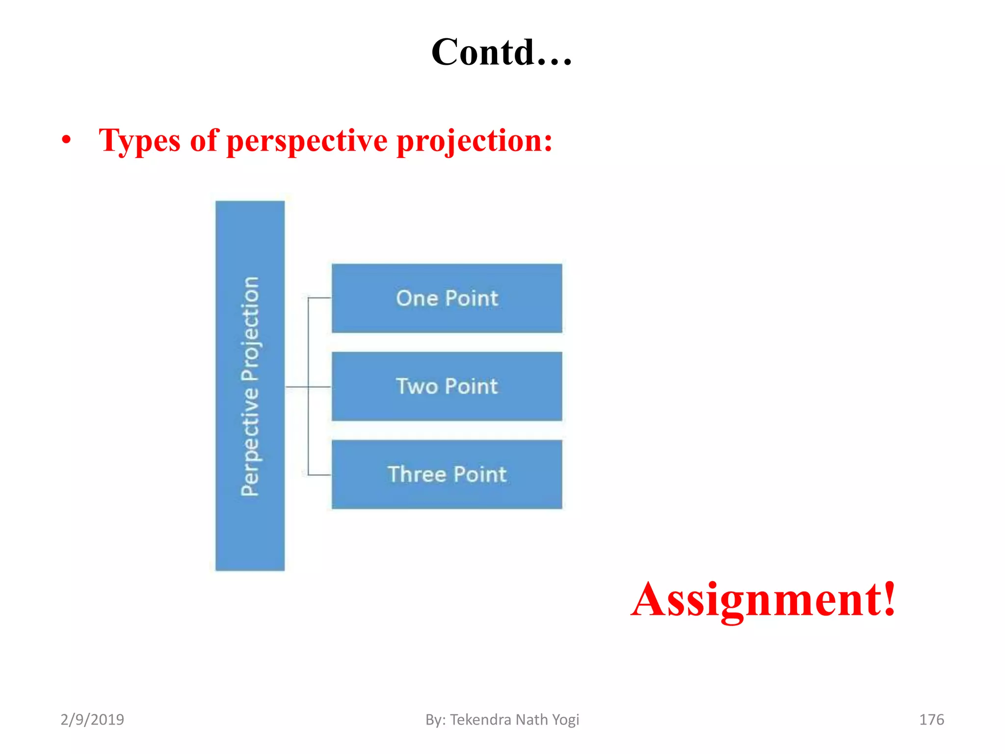 Contd…
• Types of perspective projection:
2/9/2019 176By: Tekendra Nath Yogi
Assignment!
 