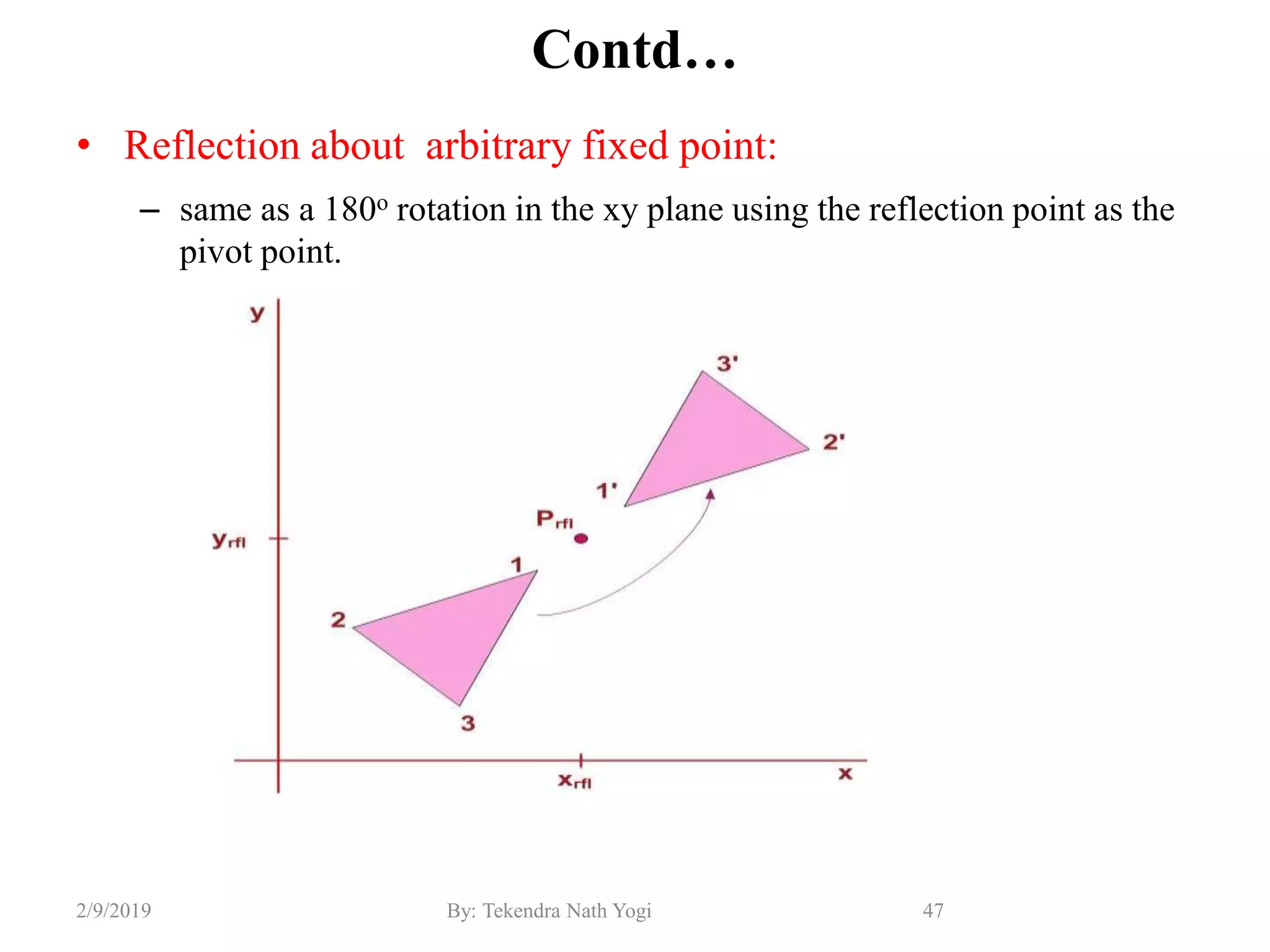 Contd…
• Reflection about arbitrary fixed point:
– same as a 180o rotation in the xy plane using the reflection point as the
pivot point.
47By: Tekendra Nath Yogi2/9/2019
 
