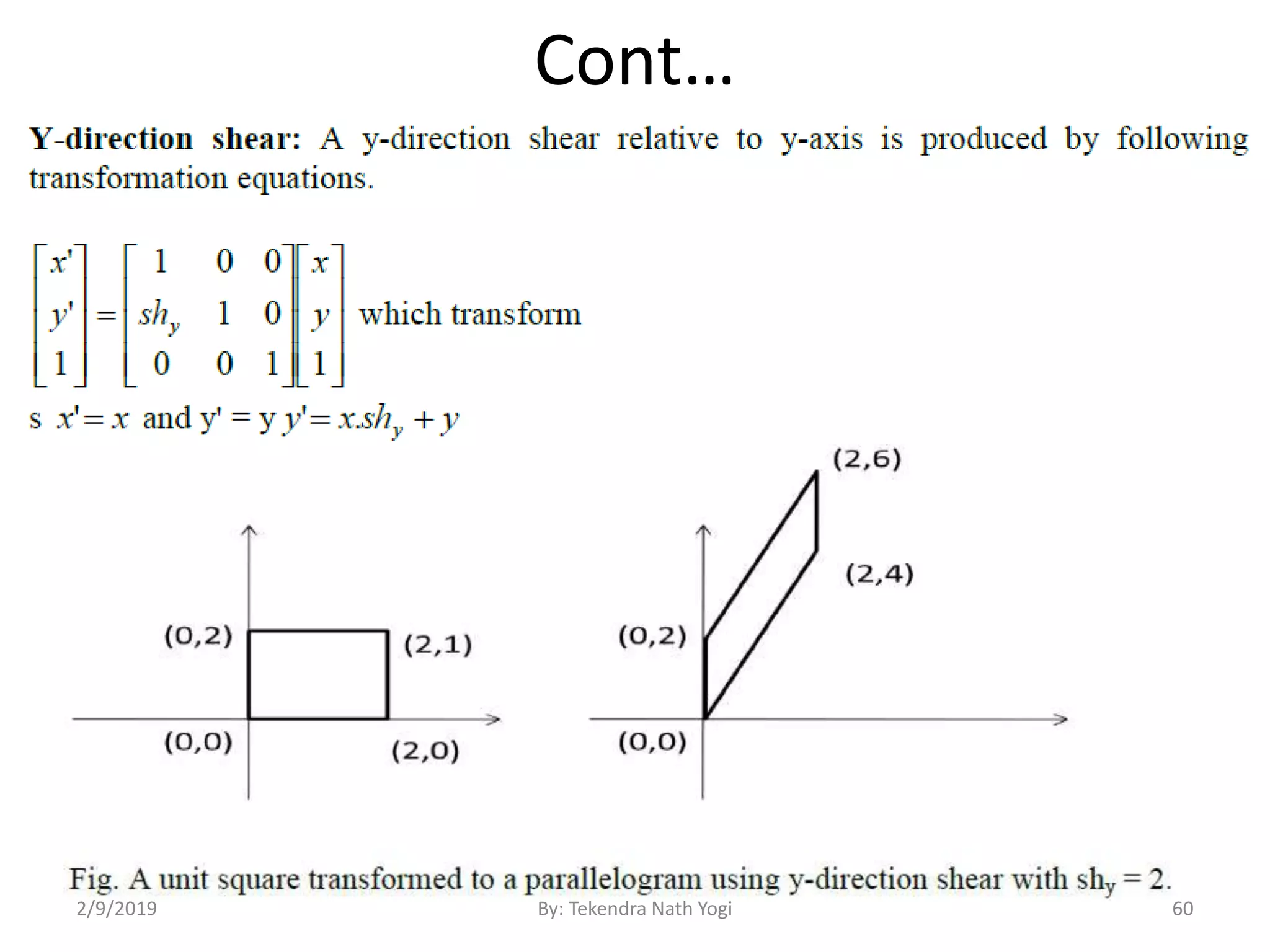 Cont…
60By: Tekendra Nath Yogi2/9/2019
 