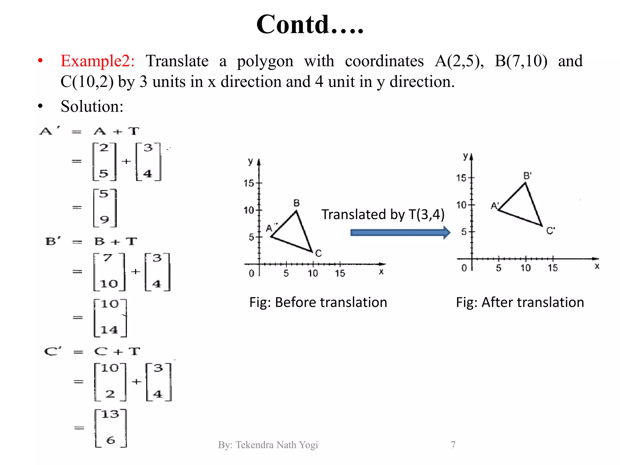 Contd….
• Example2: Translate a polygon with coordinates A(2,5), B(7,10) and
C(10,2) by 3 units in x direction and 4 unit in y direction.
• Solution:
7By: Tekendra Nath Yogi2/9/2019
Translated by T(3,4)
Fig: Before translation Fig: After translation
 