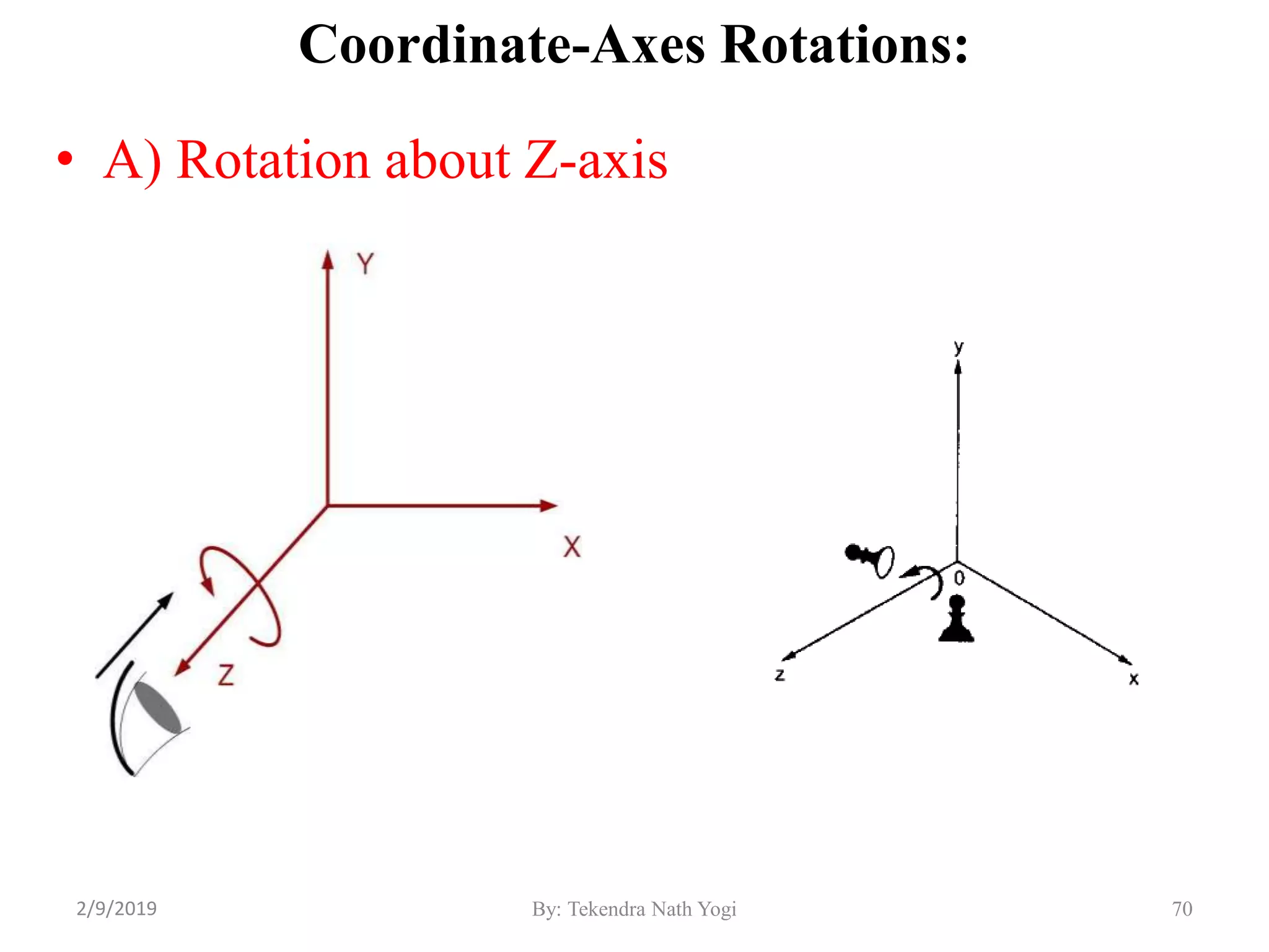 Coordinate-Axes Rotations:
• A) Rotation about Z-axis
70By: Tekendra Nath Yogi2/9/2019
 