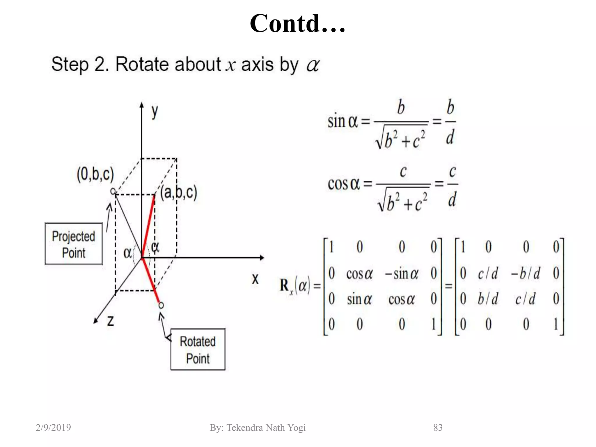 Contd…
83By: Tekendra Nath Yogi2/9/2019
 
