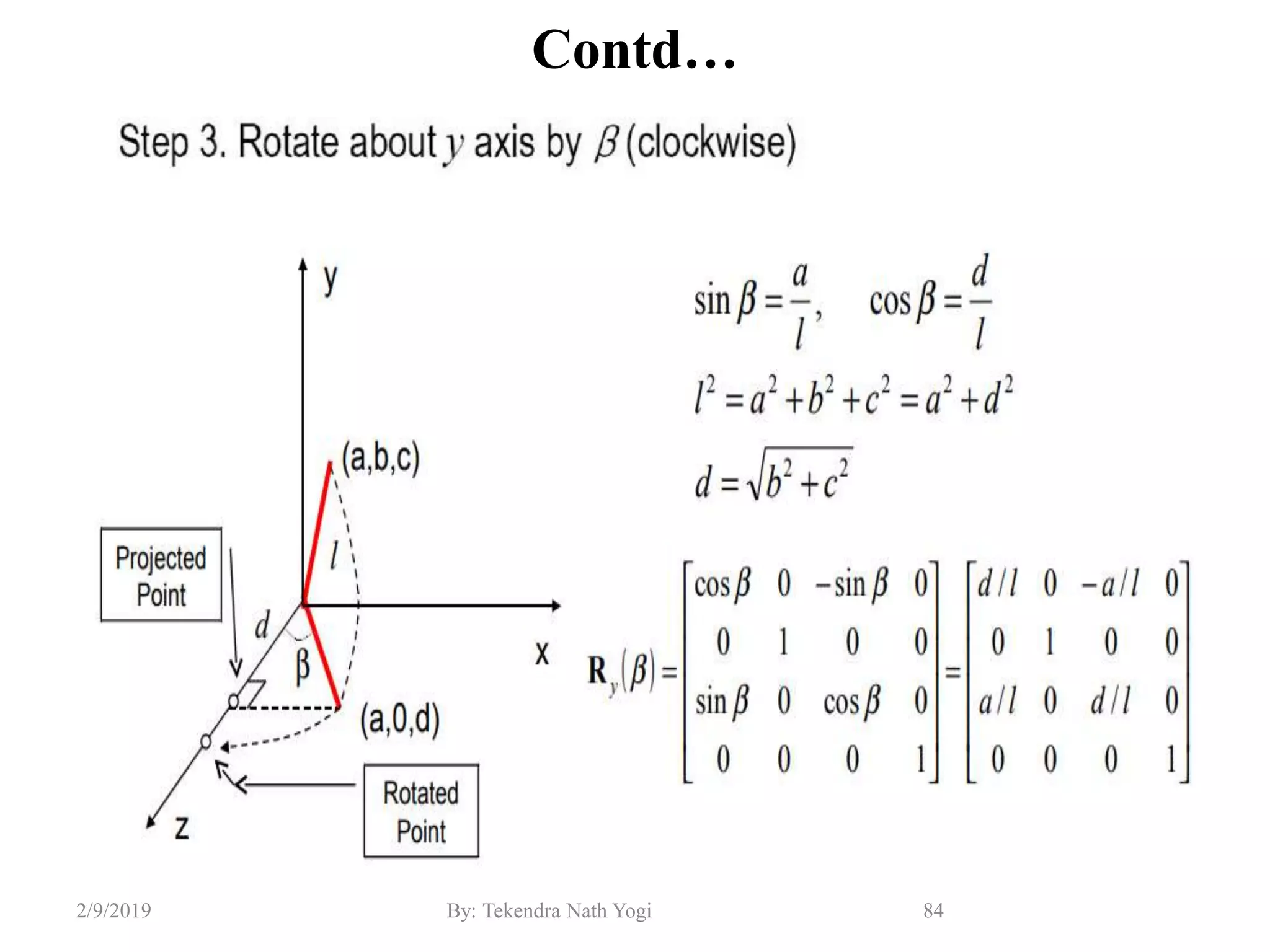 Contd…
84By: Tekendra Nath Yogi2/9/2019
 