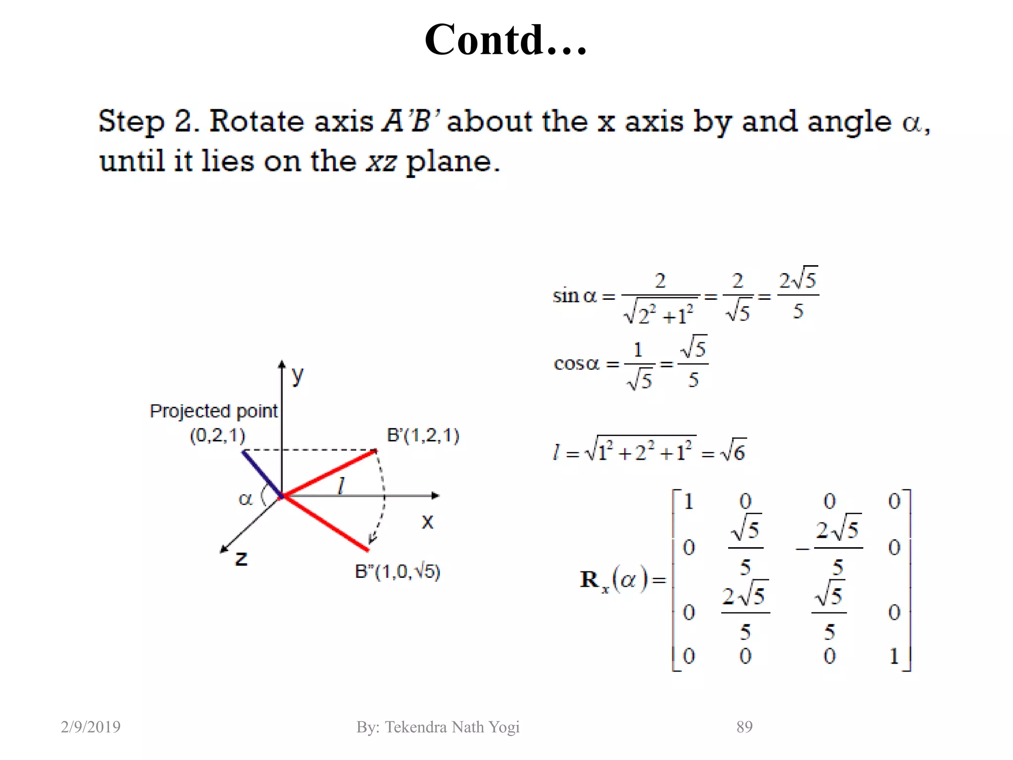 Contd…
89By: Tekendra Nath Yogi2/9/2019
 
