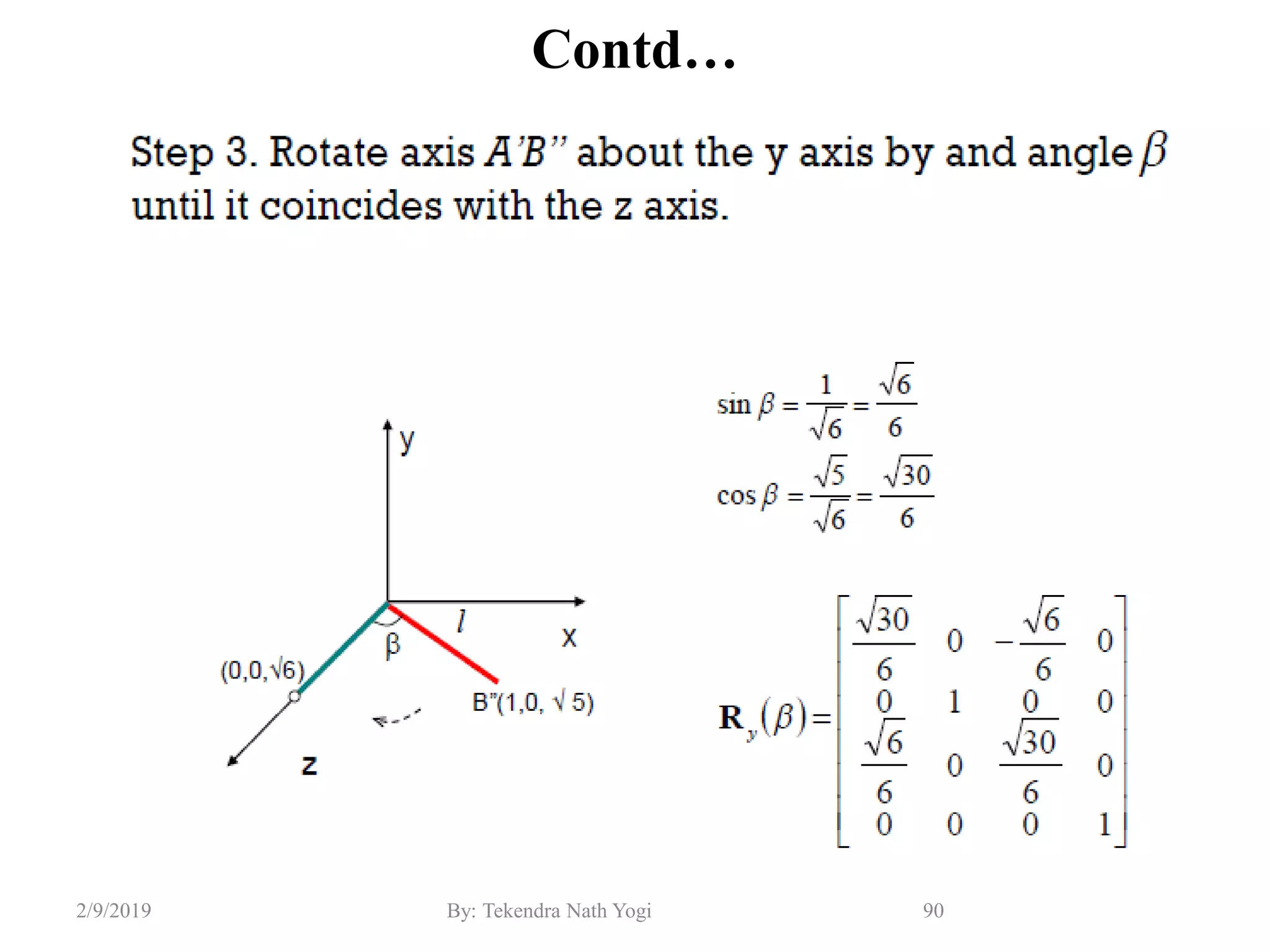 Contd…
90By: Tekendra Nath Yogi2/9/2019
 