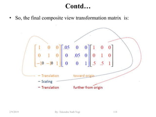 Contd…
• So, the final composite view transformation matrix is:
118By: Tekendra Nath Yogi2/9/2019
0 0
 
