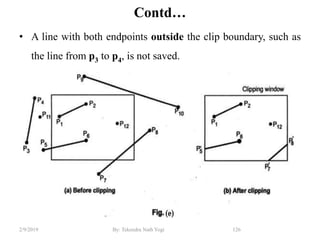 Contd…
• A line with both endpoints outside the clip boundary, such as
the line from p3 to p4, is not saved.
126By: Tekendra Nath Yogi2/9/2019
 