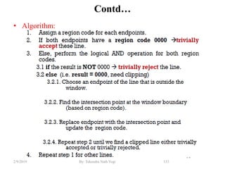 Contd…
• Algorithm:
133By: Tekendra Nath Yogi2/9/2019
 