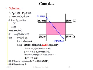 Contd…
• Solution:
135By: Tekendra Nath Yogi2/9/2019
 