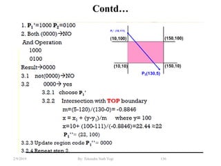 Contd…
136By: Tekendra Nath Yogi2/9/2019
 