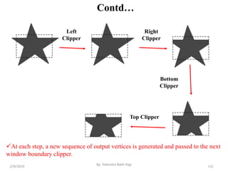 142
Contd…
Left
Clipper
Right
Clipper
Bottom
Clipper
Top Clipper
At each step, a new sequence of output vertices is generated and passed to the next
window boundary clipper.
2/9/2019
By: Tekendra Nath Yogi
 