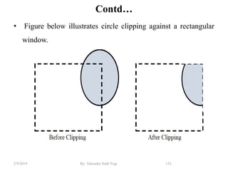 Contd…
• Figure below illustrates circle clipping against a rectangular
window.
152By: Tekendra Nath Yogi2/9/2019
 