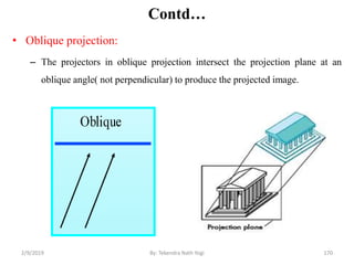 Contd…
• Oblique projection:
– The projectors in oblique projection intersect the projection plane at an
oblique angle( not perpendicular) to produce the projected image.
2/9/2019 170By: Tekendra Nath Yogi
 