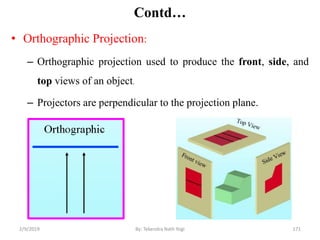 Contd…
• Orthographic Projection:
– Orthographic projection used to produce the front, side, and
top views of an object.
– Projectors are perpendicular to the projection plane.
2/9/2019 171By: Tekendra Nath Yogi
 