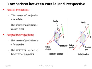 Comparison between Parallel and Perspective
• Parallel Projections:
– The center of projection
is at infinity.
– The projectors are parallel
to each other.
• Perspective Projections:
– The center of projection is
a finite point.
– The projectors intersect at
the center of projection.
2/9/2019 175By: Tekendra Nath Yogi
 
