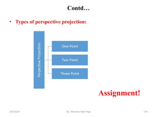 Contd…
• Types of perspective projection:
2/9/2019 176By: Tekendra Nath Yogi
Assignment!
 