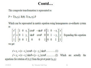 Contd…
36By: Tekendra Nath Yogi2/9/2019
 