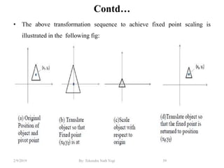 Contd…
• The above transformation sequence to achieve fixed point scaling is
illustrated in the following fig:
39By: Tekendra Nath Yogi2/9/2019
 