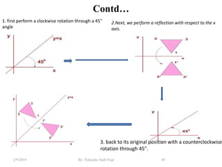 Contd…
49By: Tekendra Nath Yogi2/9/2019
1. first perform a clockwise rotation through a 45"
angle
2.Next, we perform a reflection with respect to the x
axis.
3. back to its original position with a counterclockwise
rotation through 45".
 
