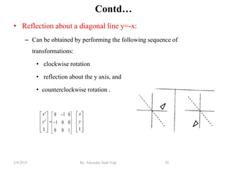 Contd…
• Reflection about a diagonal line y=-x:
– Can be obtained by performing the following sequence of
transformations:
• clockwise rotation
• reflection about the y axis, and
• counterclockwise rotation .
50By: Tekendra Nath Yogi2/9/2019












100
001
010
 