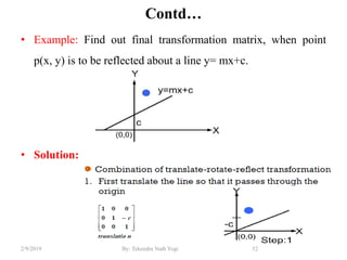 Contd…
• Example: Find out final transformation matrix, when point
p(x, y) is to be reflected about a line y= mx+c.
• Solution:
52By: Tekendra Nath Yogi2/9/2019
 