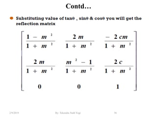 Contd…
56By: Tekendra Nath Yogi2/9/2019
 