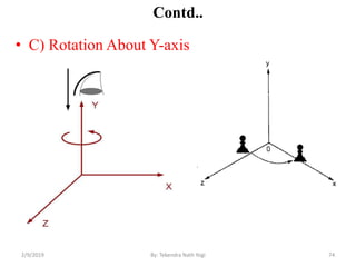 Contd..
• C) Rotation About Y-axis
74By: Tekendra Nath Yogi2/9/2019
 