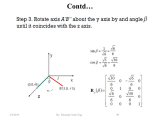 Contd…
90By: Tekendra Nath Yogi2/9/2019
 