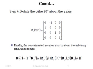 Contd…
91By: Tekendra Nath Yogi2/9/2019
 